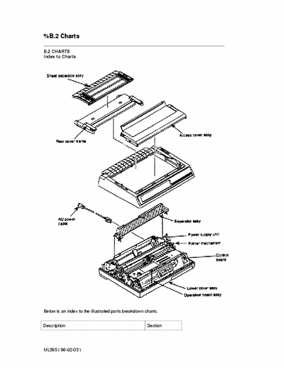 Oki Microline395 Okidata Microline395 Service Manual